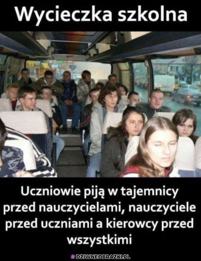 Wycieczki szkolne