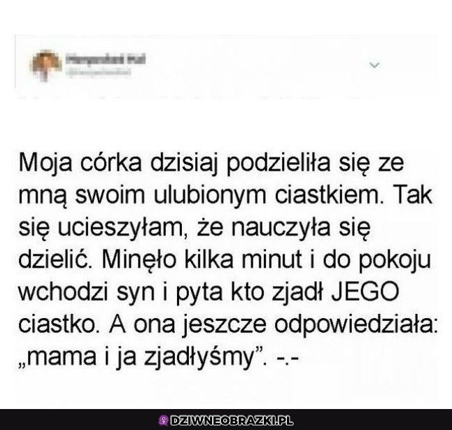 Sprytnie