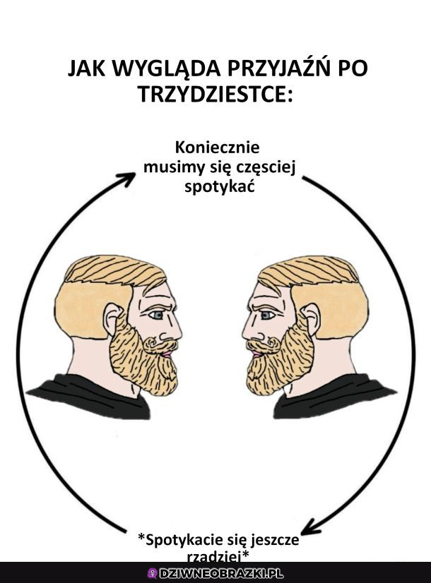 Przyjaźń po 30tce