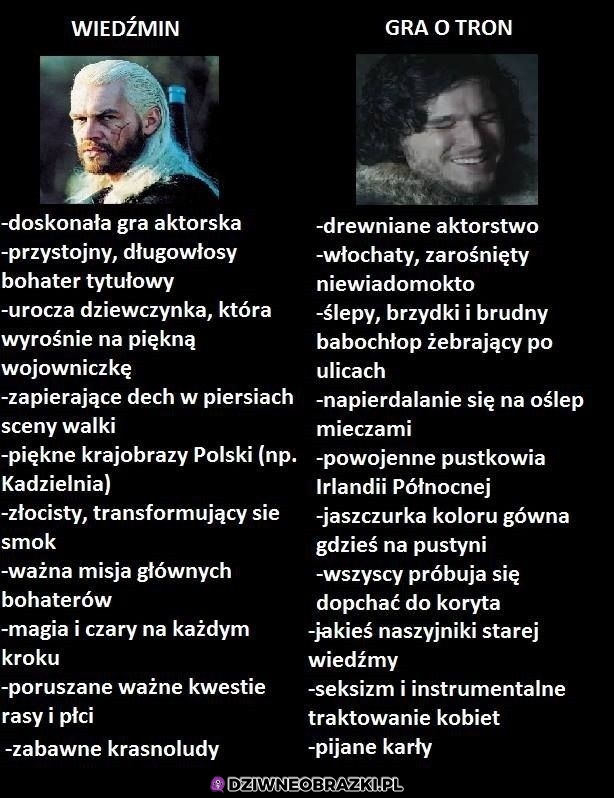 Pamiętaj, wybierz mądrze