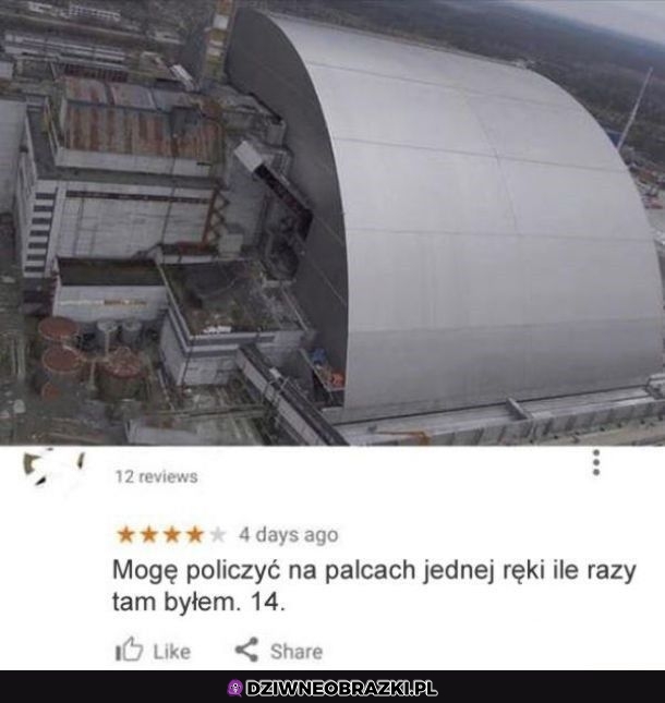 Czarnobyl