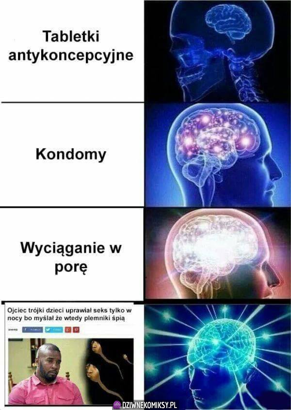 Antykoncepcja