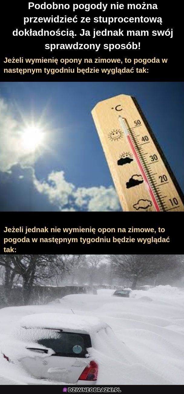 Sposób na pogodę