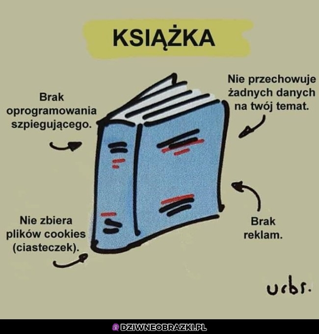 Książki