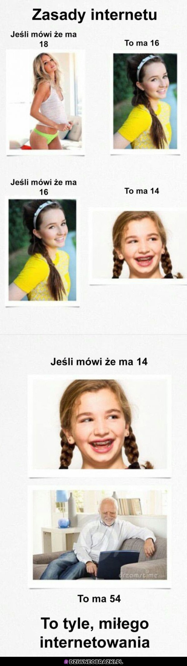 Pierwsza zasada internetu, pamiętaj o tym