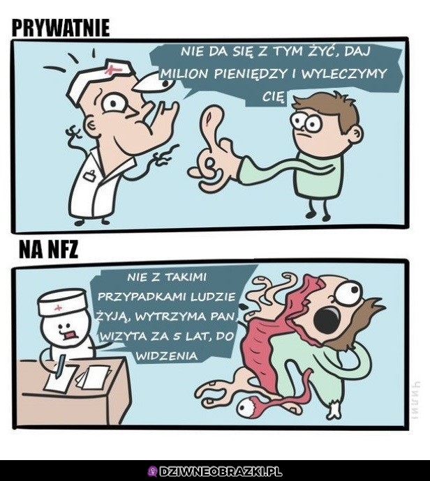 Leczenie