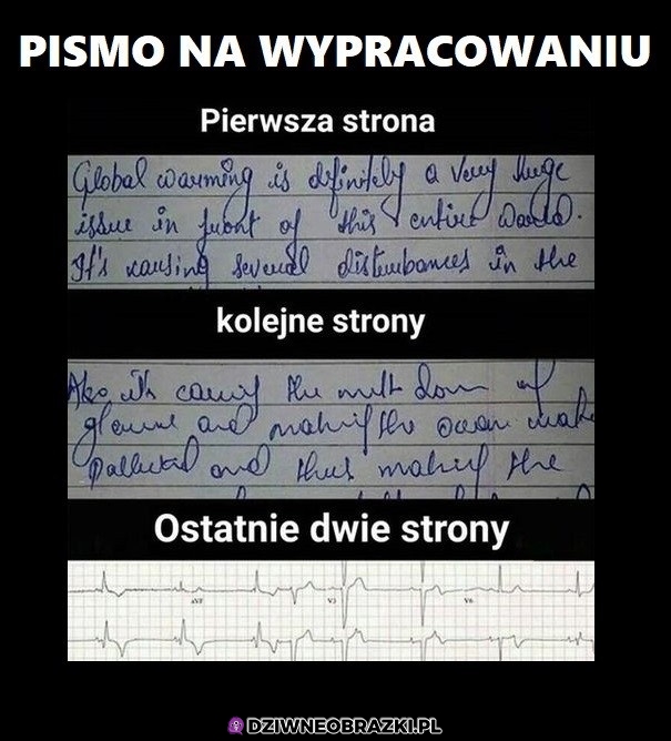 Pismo na wypracowaniu