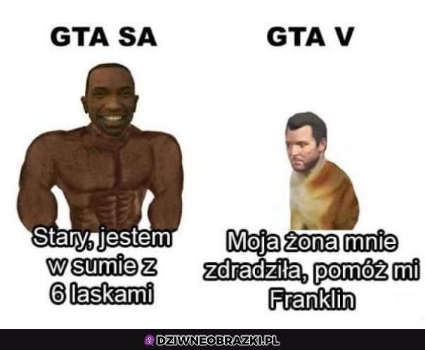 GTA