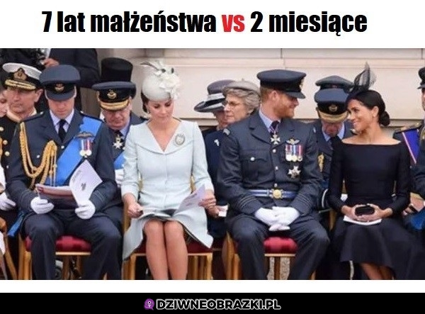 Różnica Różnica