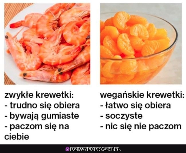 Krewetki