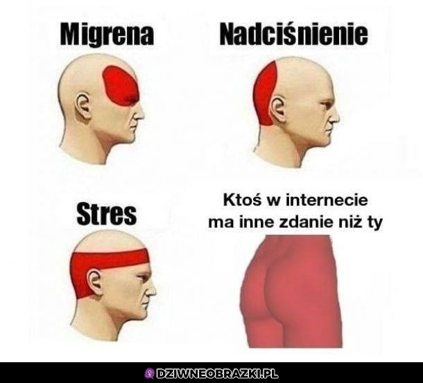 Różne rodzaje bólu