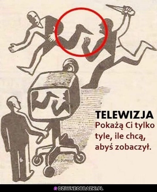 Pamiętajcie