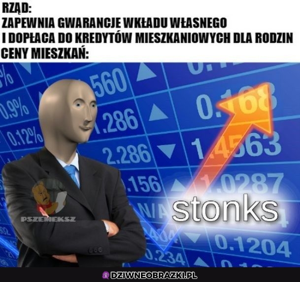 No i coraz drożej będzie