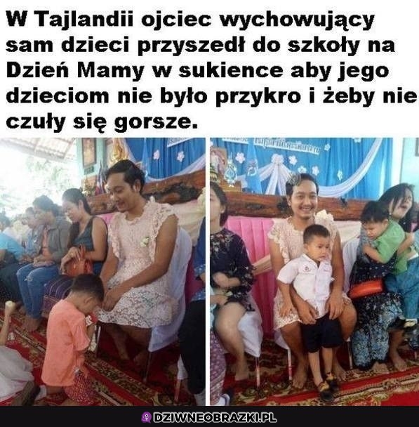 No i prawidłowo