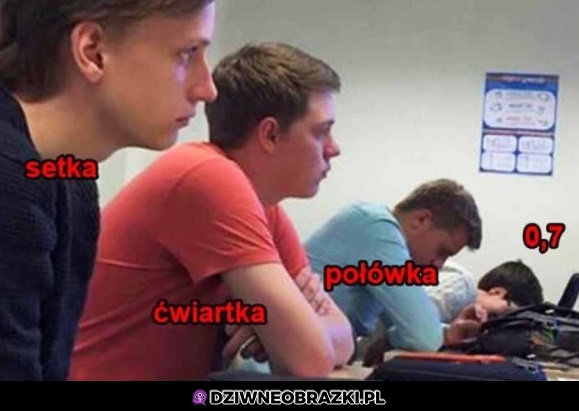 Taki postęp