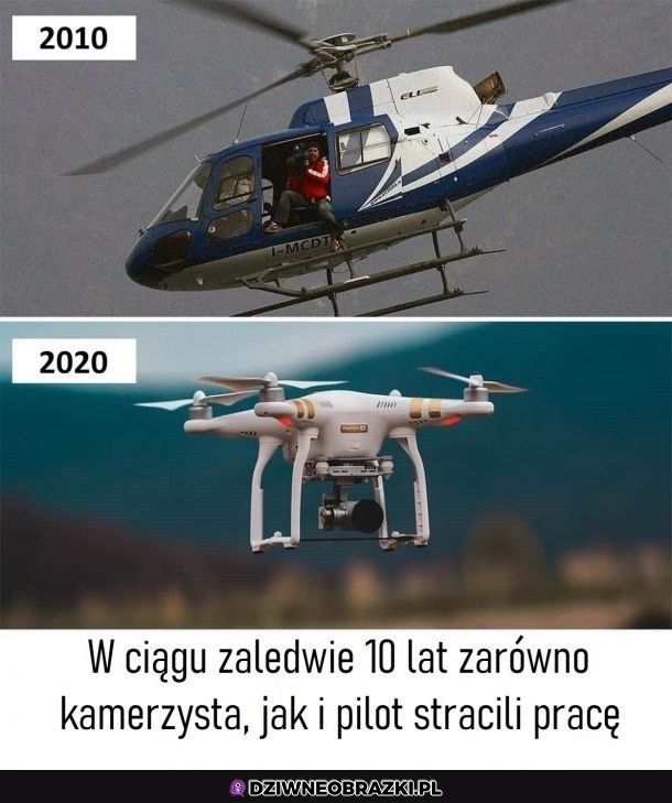 Ewolucja