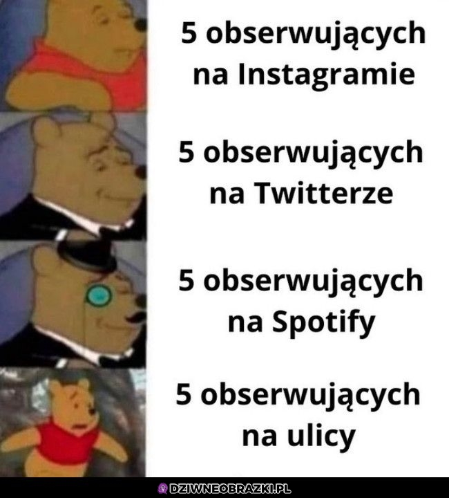 Różnie to bywa