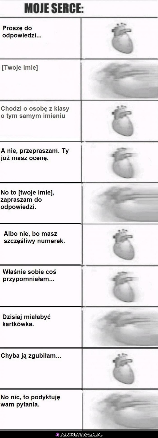 Moje serce