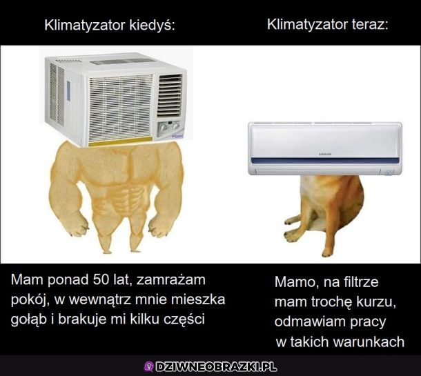 Klimatyzatory