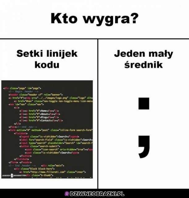 Kto wygra?