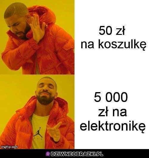 Wydatki