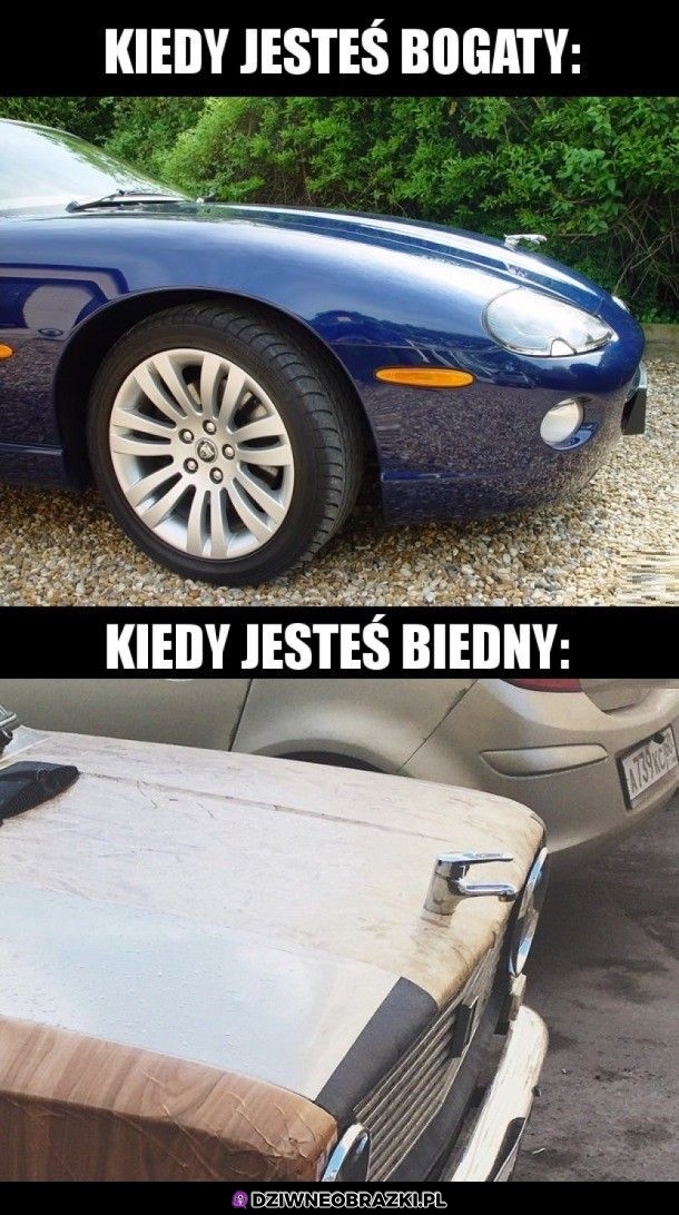 Różnica