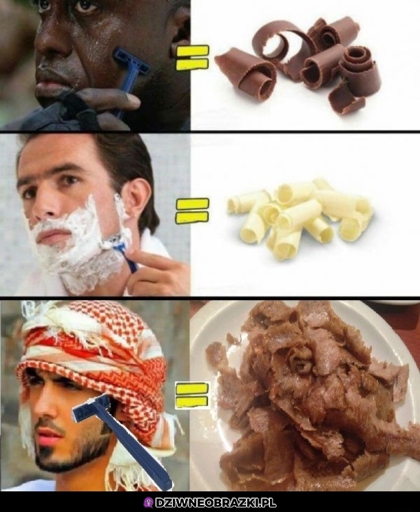 Skrobiemy