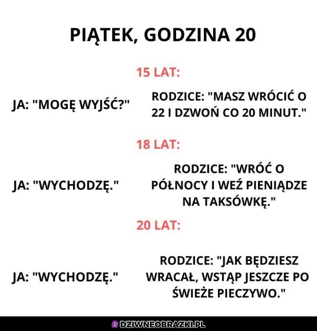 20 w piątek