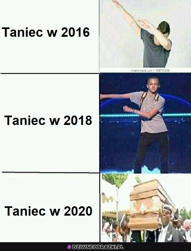 Taniec tego roku