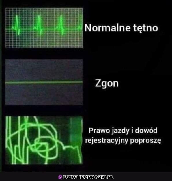 Takie tętno