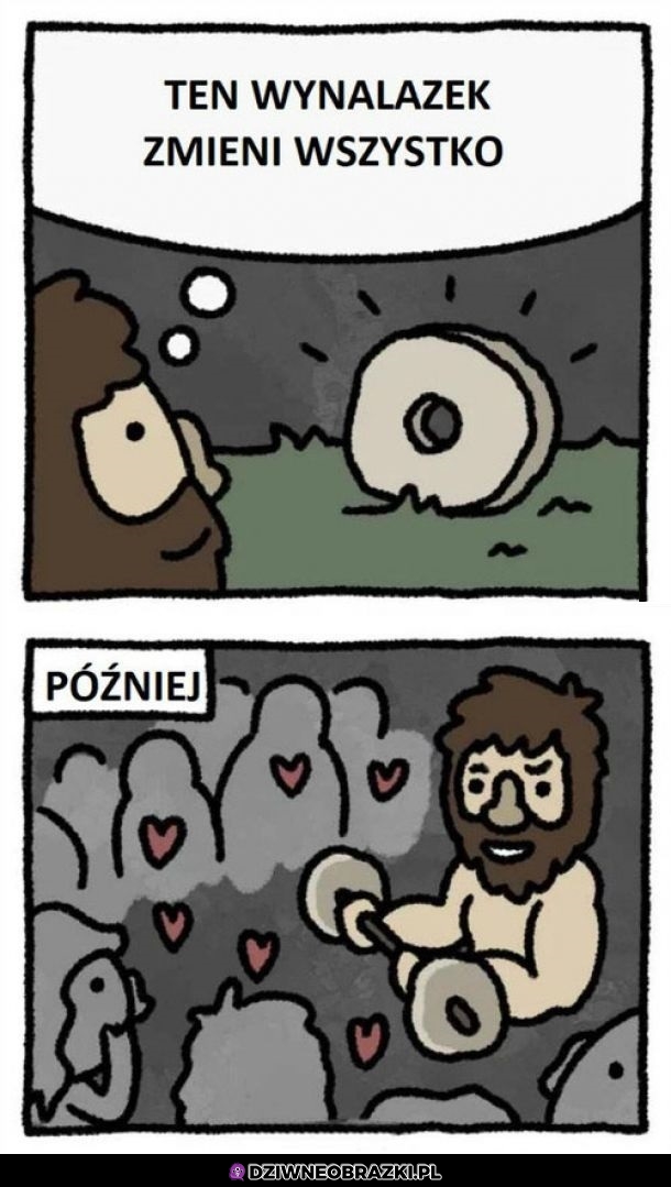 Wynalazek