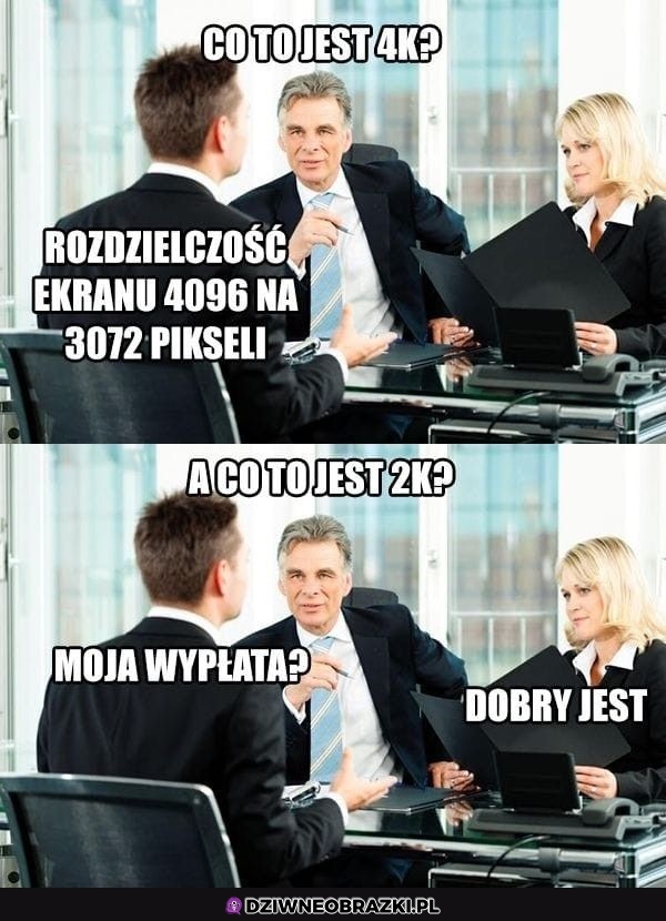 Co to jest?