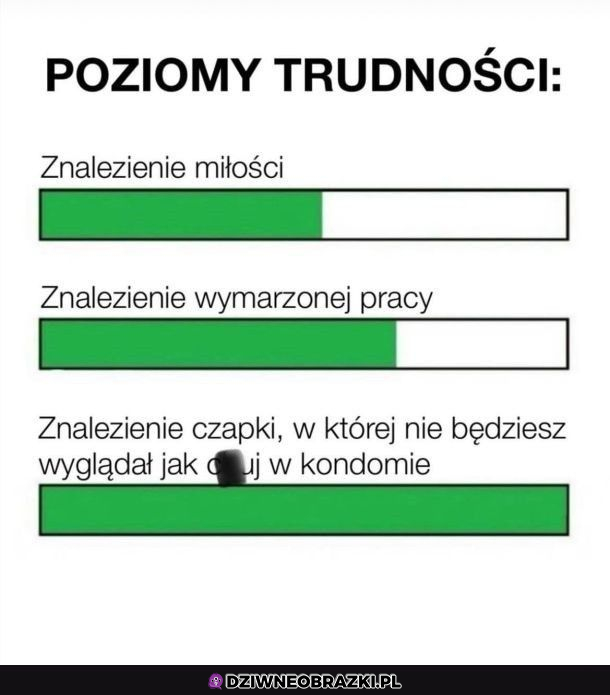 Najtrudniejsze zadanie