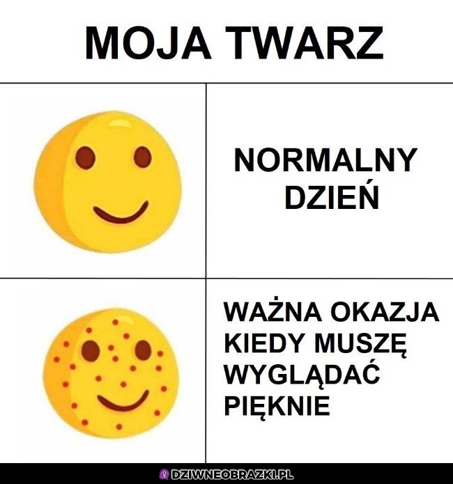 Za każdym razem