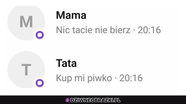 Zsynchronizowali się