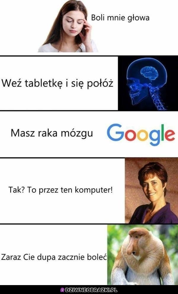 Ból głowy