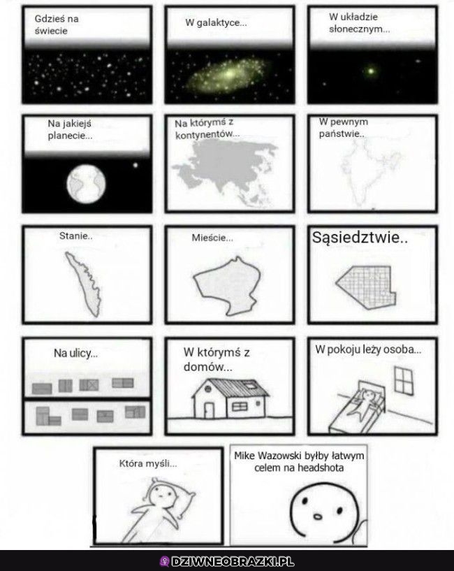 Gdzieś na świecie