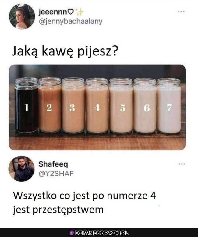 Która wybierasz?