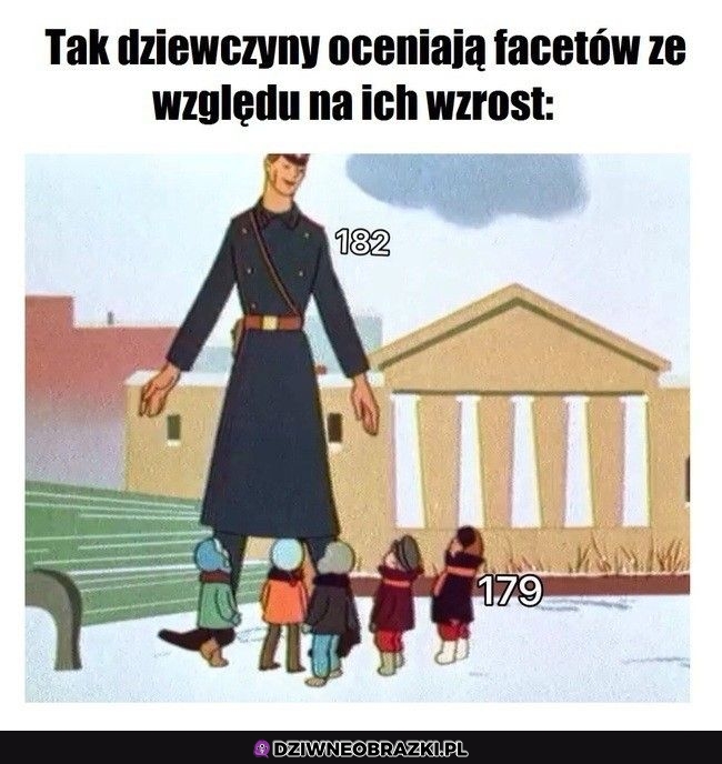 Wzrost facetów