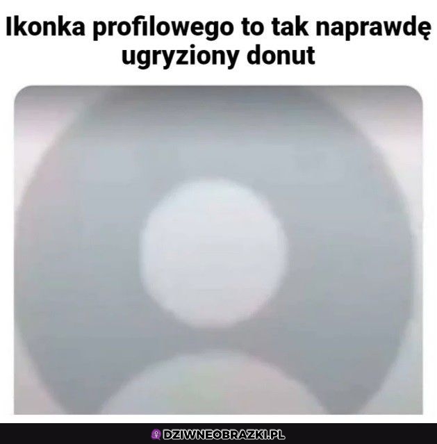Faktycznie