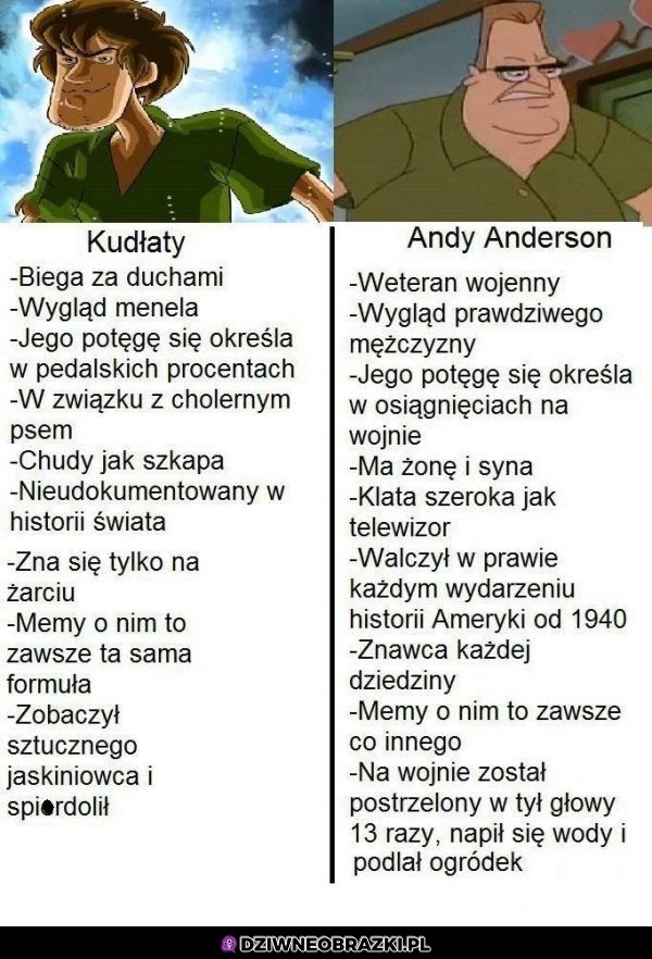 Kudłaty vs Andy
