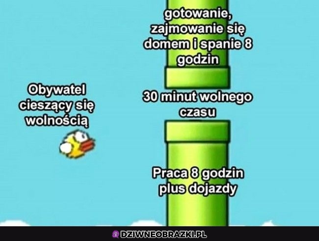 Tyle czasu dla siebie