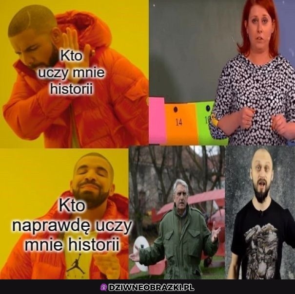 Prawdziwa wiedza