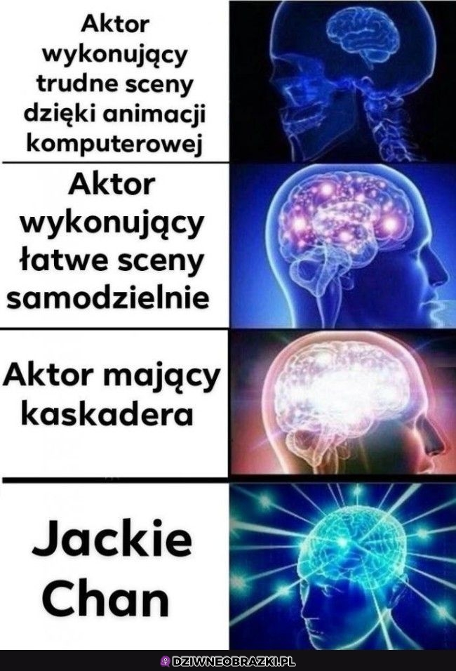 Aktorzy