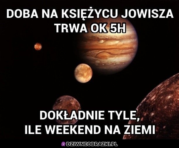 Tyle trwa weekend