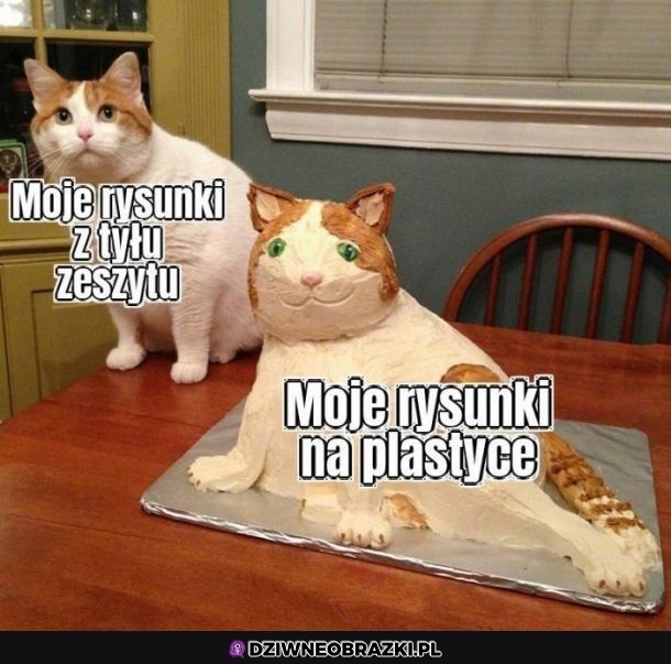 Taki ich wygląd