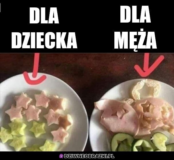 Tak to działa