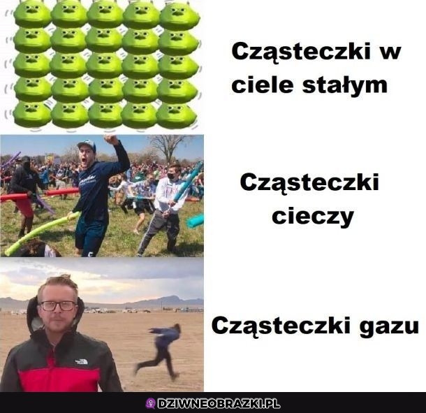 Cząsteczki takie są