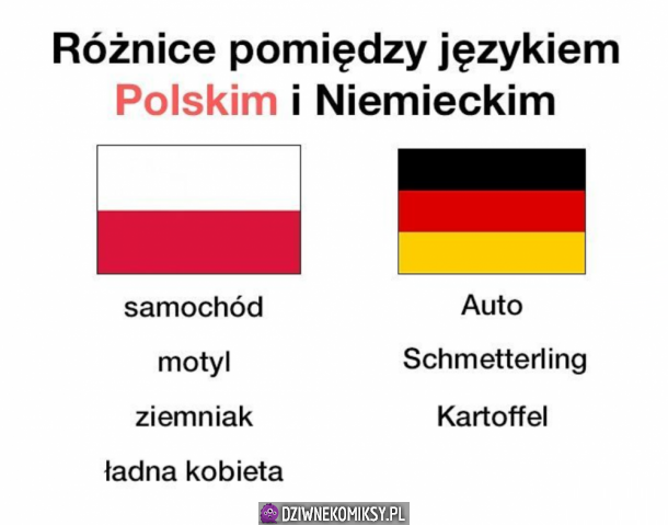 Różnica między polskim i niemieckim