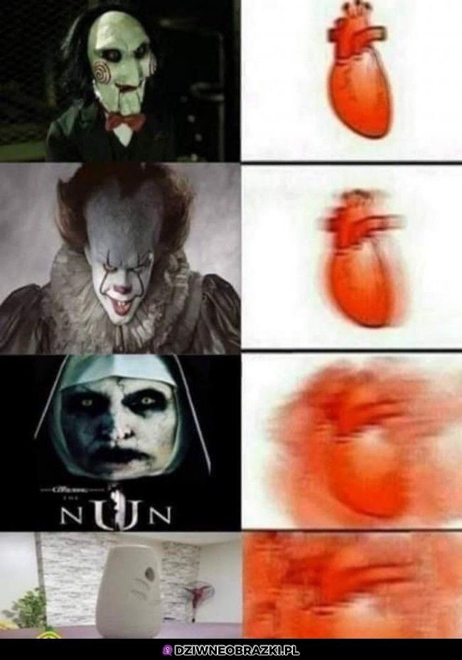 Prawdziwy strach